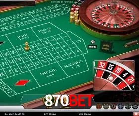 A Popularidade dos Caça-Níqueis no 870bet